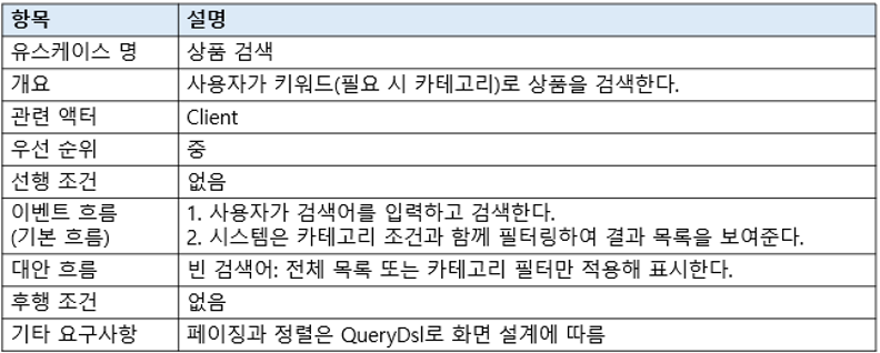 상품검색 명세서